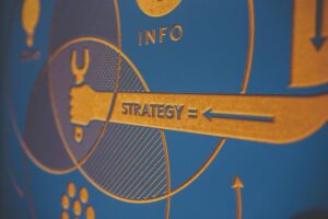 stratégie marketing performante