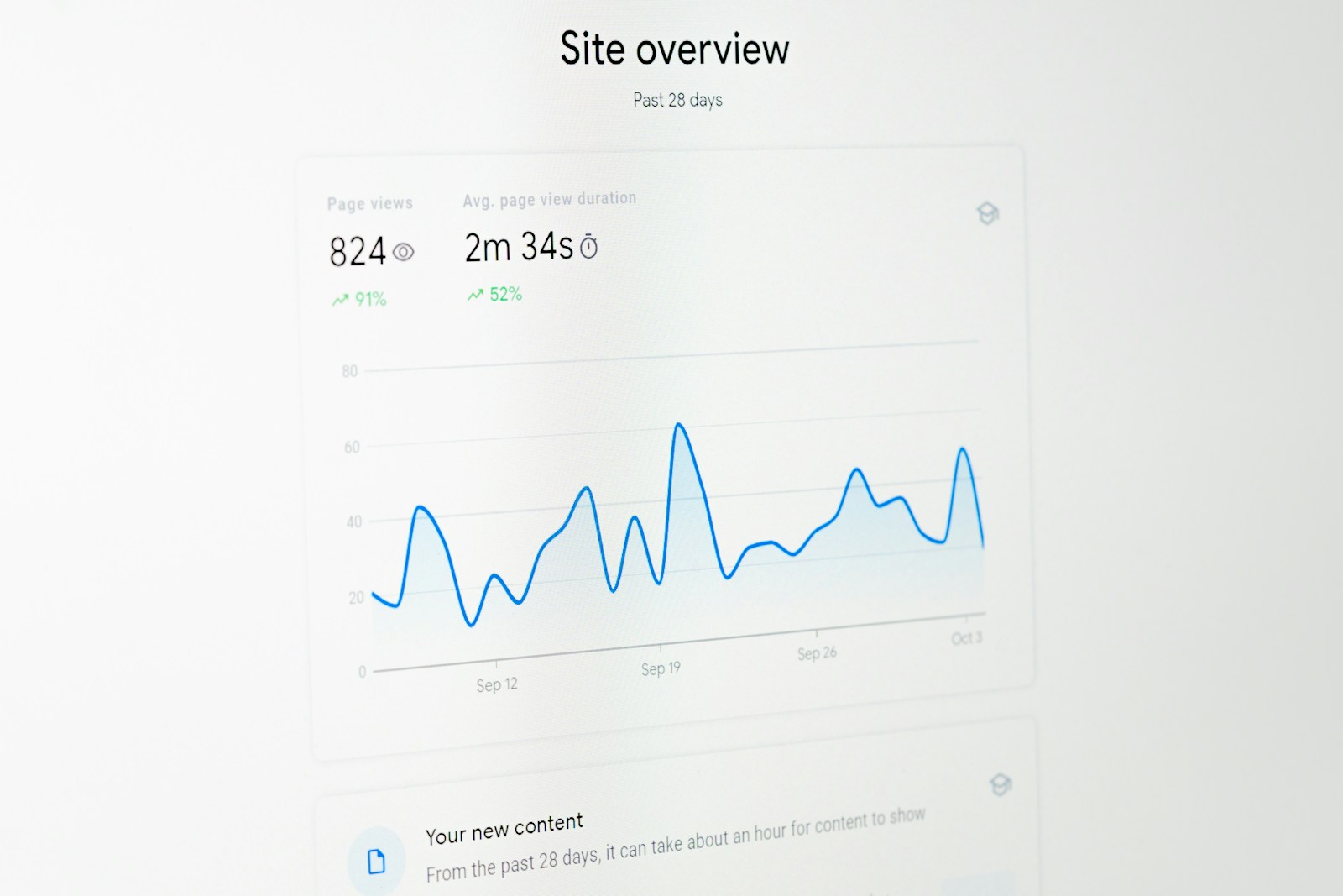 SEO local